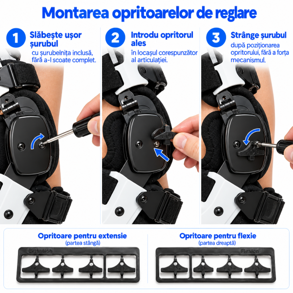 Detalii privind montarea opritoarelor de reglare pentru flexie și extensie